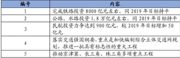 10f|2021꽨I(y)ӭ»r